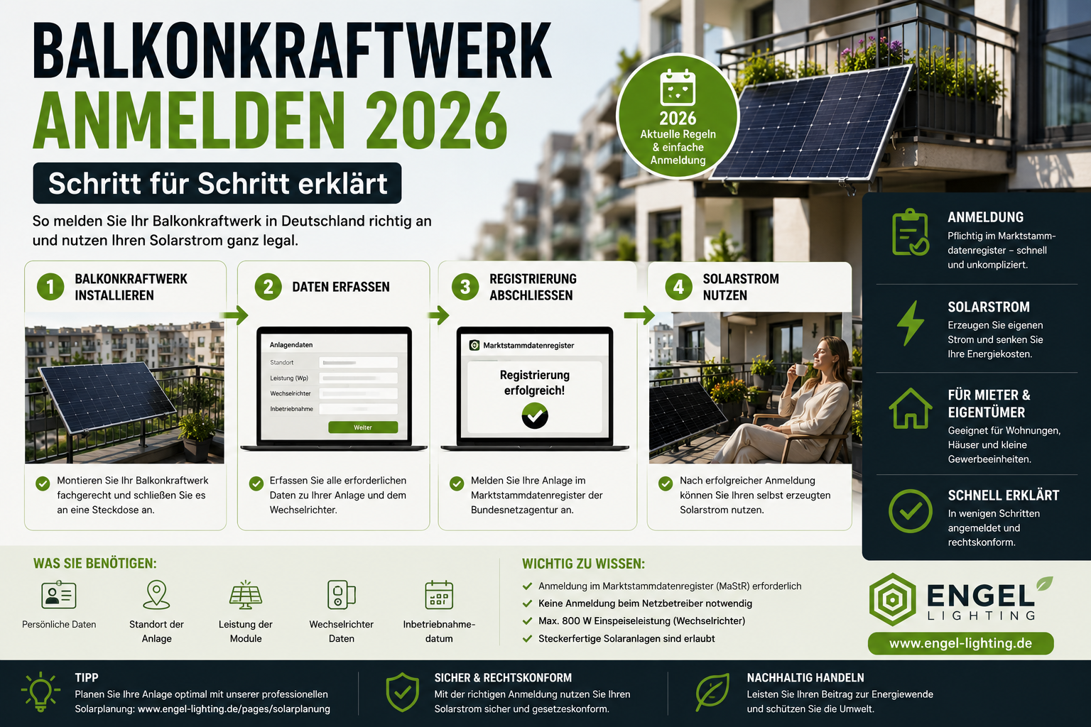 Balkonkraftwerk anmelden in Deutschland 2026 – Schritt für Schritt erklärt