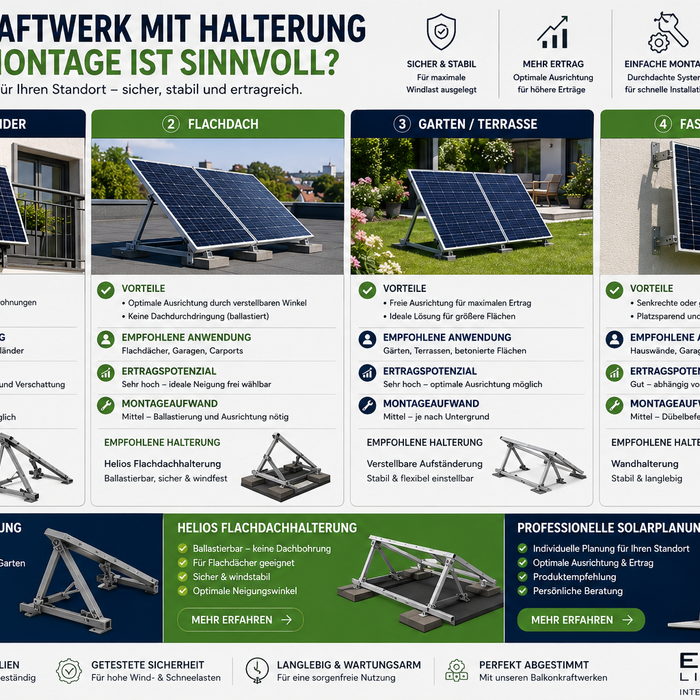 Balkonkraftwerk mit Halterung – Welche Montage ist sinnvoll?