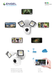 Engel NoxCam Floodlight Cam WiFi Full-HD Black – smarte Außenleuchte mit integrierter Sicherheitskamera Engel Lighting 