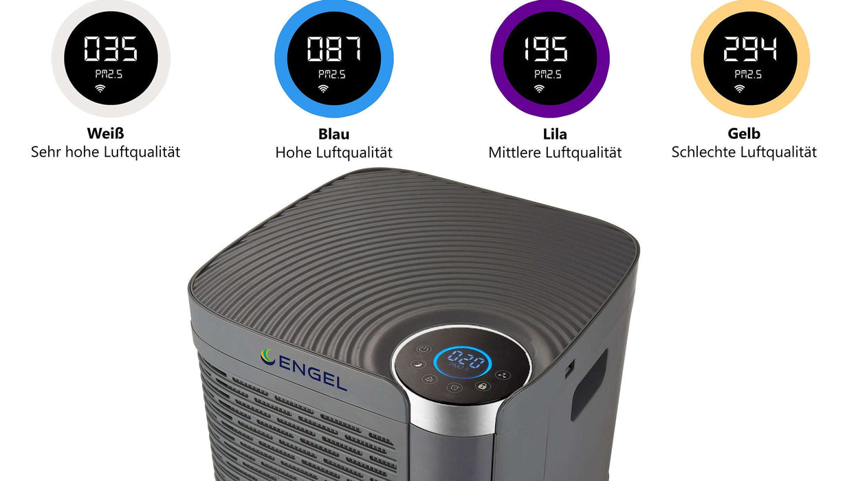 Luftreiniger MaxAir 800m³ pro Stunde 2 x UVC / 2 x HEPA H13-H14 / 2 x Aktivkohlefilter Wifi Fernbedienung/ TÜV Süd & GS zertifiziert