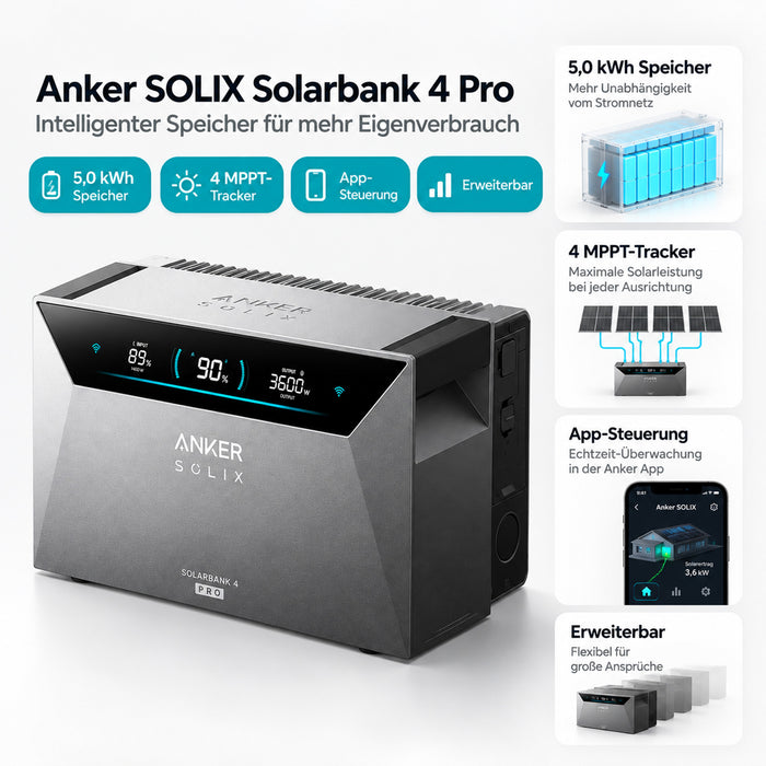 Engel 4000W Premium-Balkonkraftwerk mit 5 kWh Speicher – AIKO & Anker SOLIX Komplettset