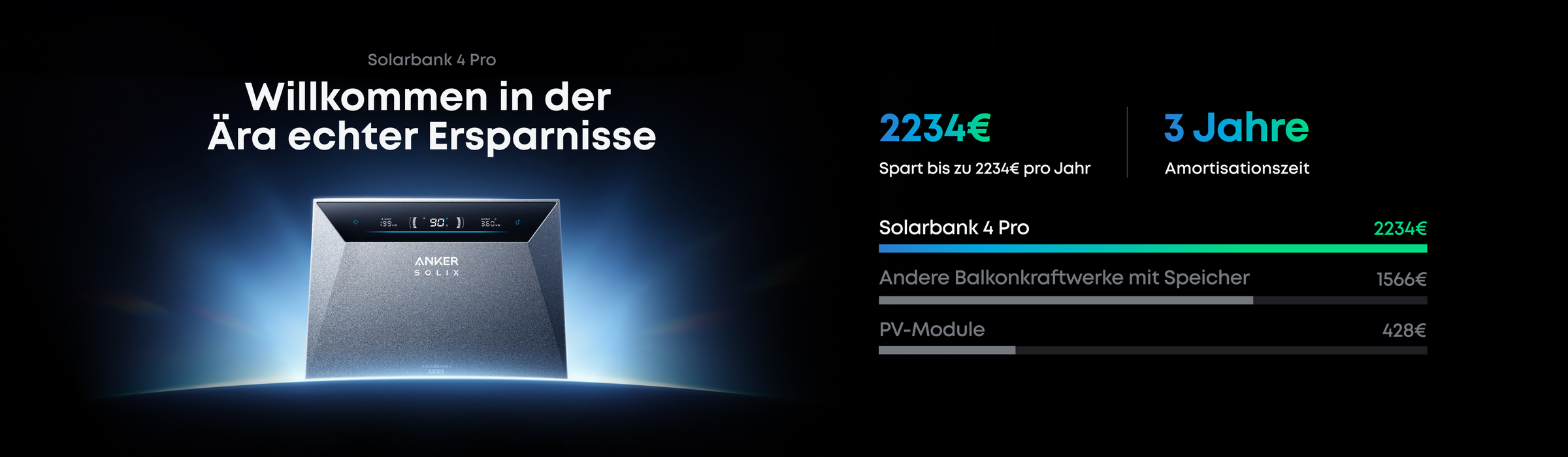 Anker SOLIX Solarbank 4 Pro Energiespeicher und Energieeinsparung
