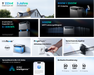 Anker SOLIX Solarbank 4 E5000 Pro Funktionen und Leistungsdaten