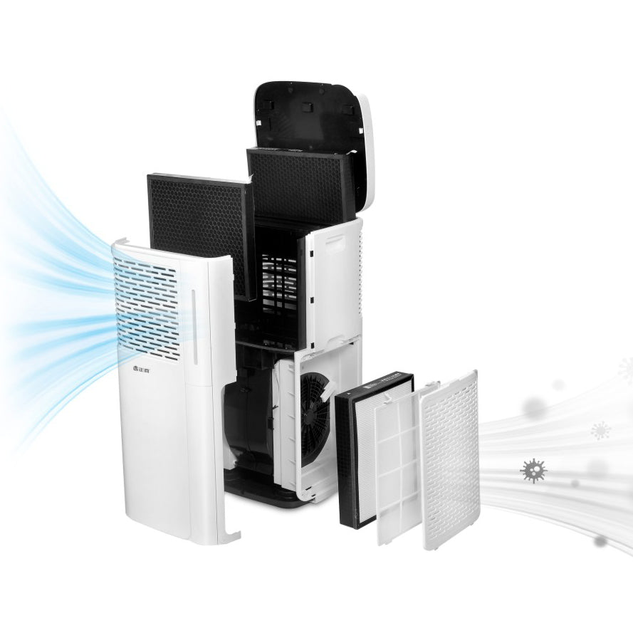Luftreiniger MaxAir 800m³ pro Stunde 2 x UVC / 2 x HEPA H13-H14 / 2 x Aktivkohlefilter Wifi Fernbedienung/ TÜV Süd & GS zertifiziert Engel Lighting 