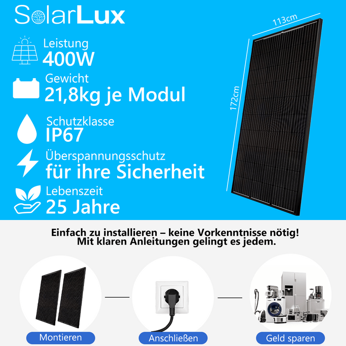 Solarpanel